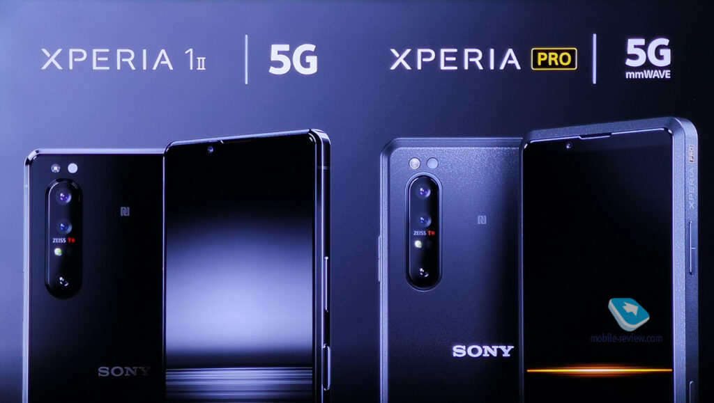 Фото 5 — Sony Xperia 1 II Charger: Как выбрать оптимальную зарядку