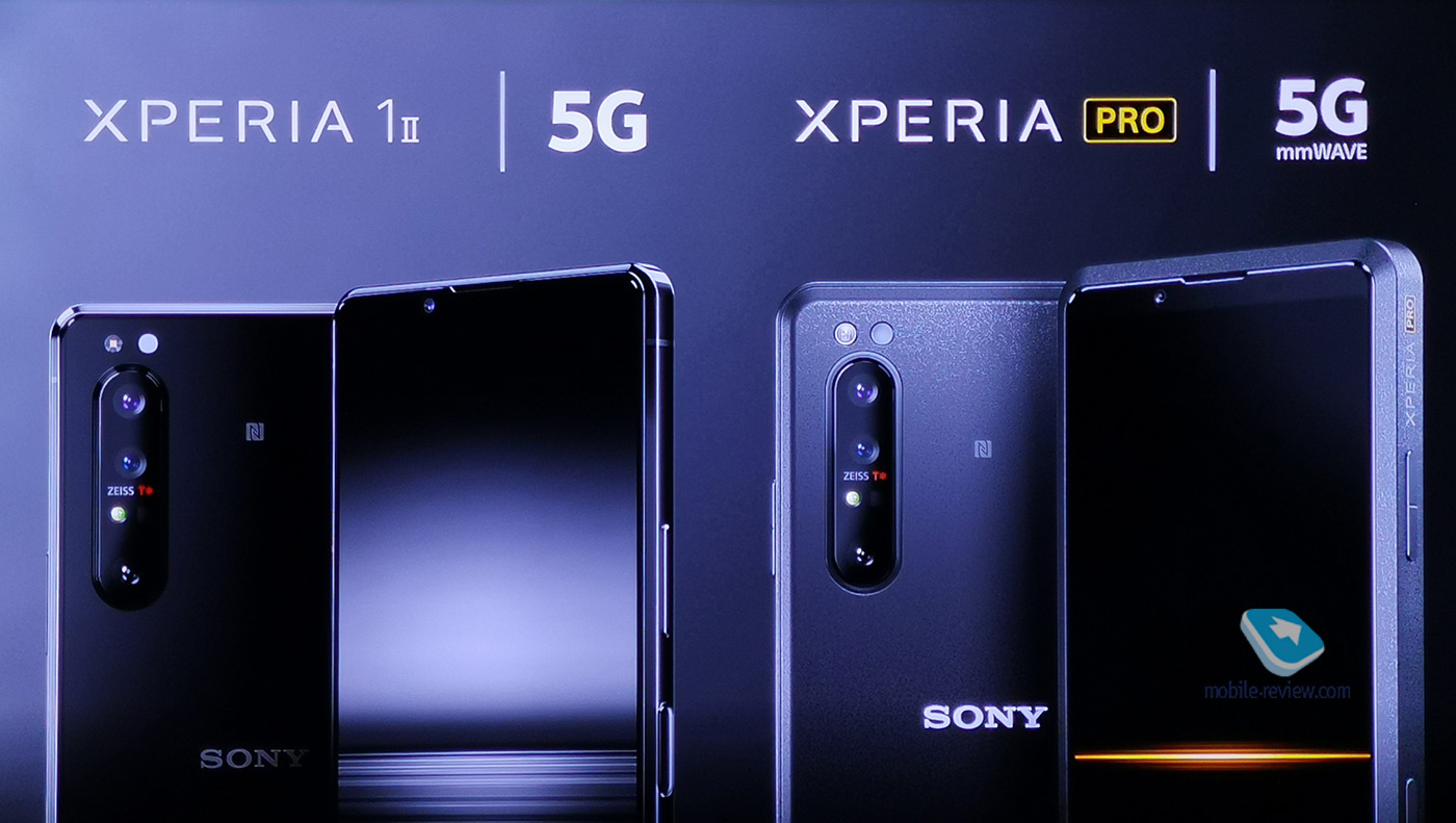 Photo of Sony Xperia 1 II Charger: Как выбрать оптимальную зарядку